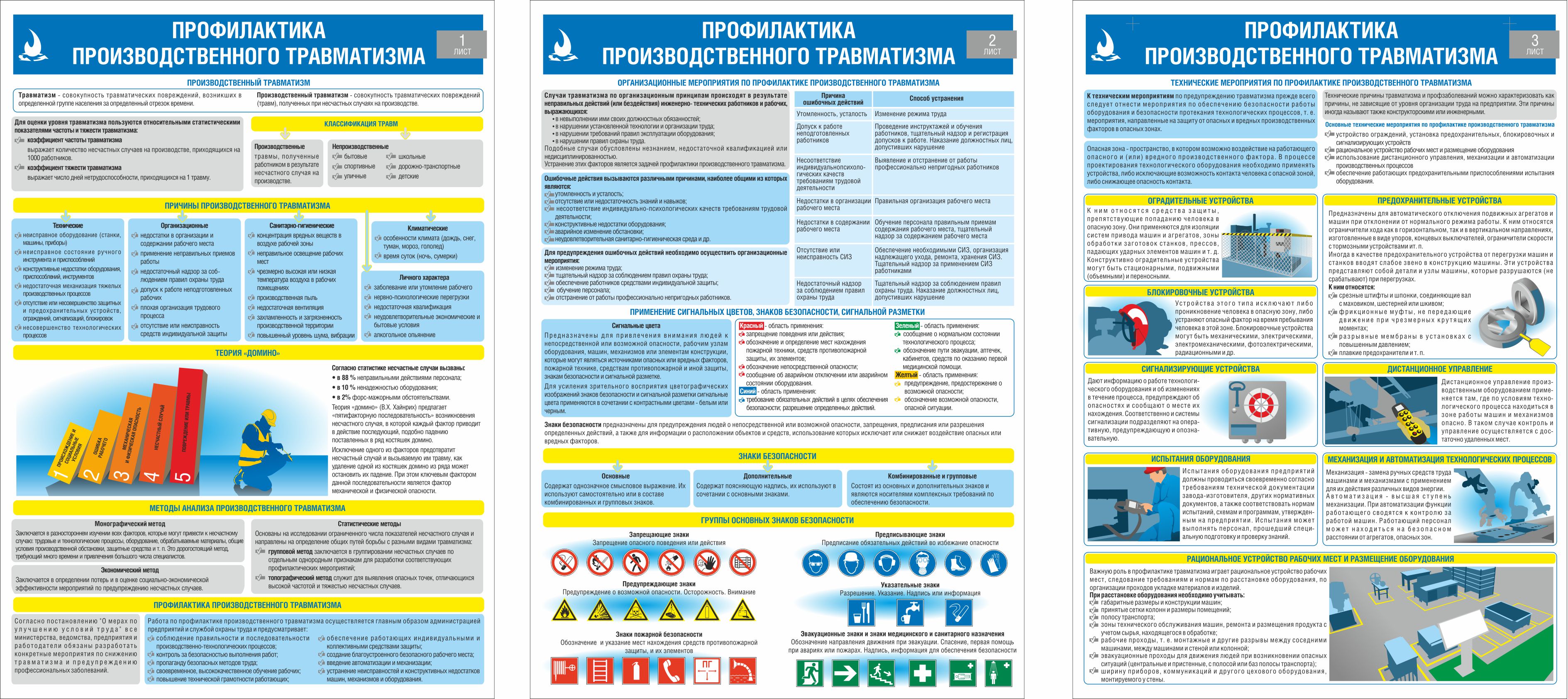 Профилактика труда. Профилактика производственного травматизма. Мероприятия по предотвращению травм на производстве. Профилактика производственных травм. Профилактика травматизма на производстве.