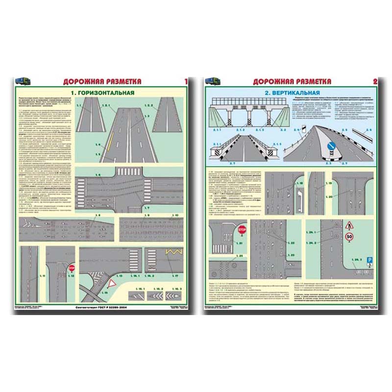 Горизонтальная дорожная разметка. Плакаты по дорожной разметке. Плакат «дорожная разметка». Дорожная разметка стенд. Дорожная разметка ПДД.