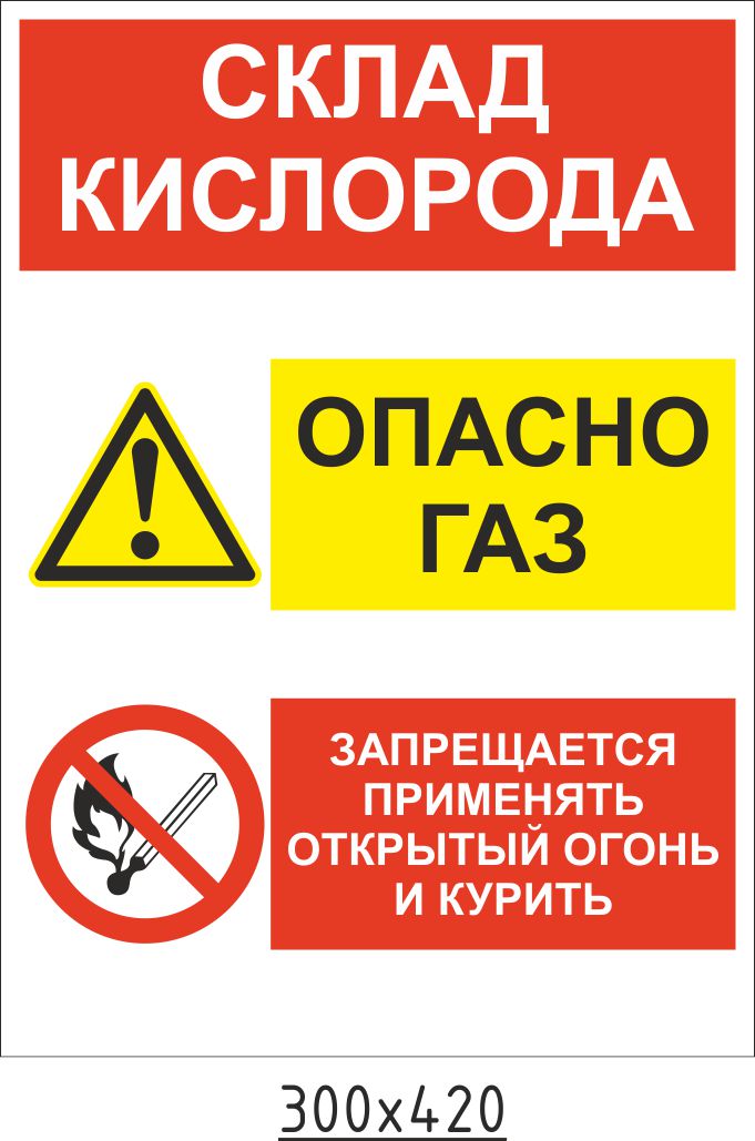 Наличие опасности. Знак склад кислорода. Пропан знаки безопасности. Таблички по безопасности с кислородом. Знаки безопасности для склада кислорода.