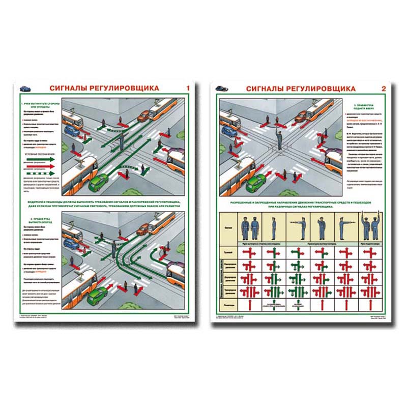 Пдд в картинках и с пояснениями. Основные сигналы регулировщика ПДД. Сигналы регулировщика схема. Сигналы регулировщика для трамваев и машин. Плакат «сигналы регулировщика».