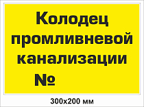 Колодец промливневой канализации №