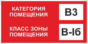 Знак категории помещения по взрывопожарной и пожарной опасности В3_В-Iб