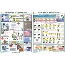 ТИнформационный плакат ребования безопасности при работе на компьютере
