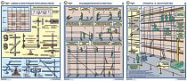 Информационный плакат Строительные леса (конструкции, монтаж, проверка на безопасность) PS-SL-3 Комплект - 3л. (400х600; Пластик ПВХ 2 мм; )