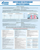 Стенд Оперативное обслуживание электроустановок, плакат, логотип, голубой фон (800х1 000; Пластик ПВХ 4 мм; Алюминиевый профиль)