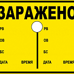 Комплект знаков ограждения КЗО-1М 