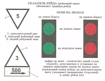 Знак  Указатель рейда (Рейдовый знак)