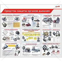 Стенд для ОАО РЖД Средства защиты органов дыхания 9 плакатов А3 (Пластик ПВХ 4 мм, алюминиевый профиль, 1400х1200)